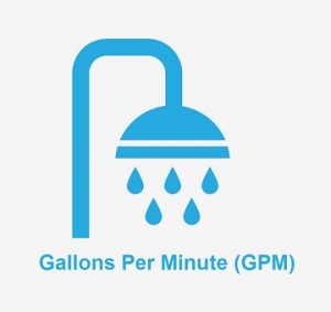 gpm-flow-rate-guide